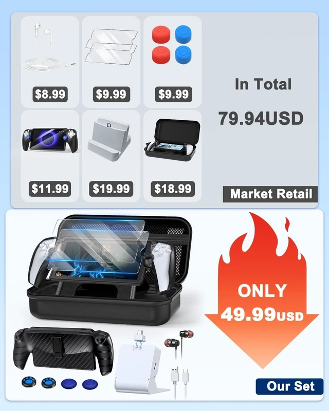 Alt view image 2 of 7 - 13 in 1 Accessories Set for Playstation Portal Remote Play, Carrying Case for PS Portal for PlayStation Consoles,TPU Cover with Kickstand,Portable Charging Dock,2 Screen Protector,4 Thumb Grip,Earbud