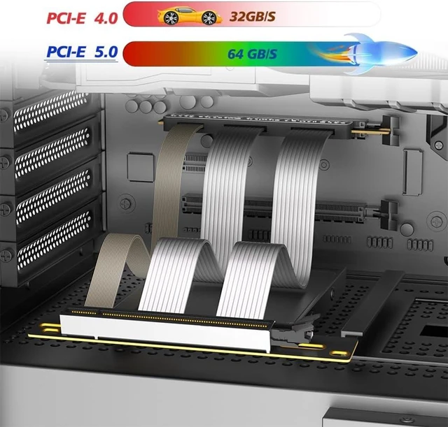 Alt view image 6 of 7 - PCI-E 5.0 16X PCIe 5.0 Expansion Cable 90 Degree Vertical Installation GPU Cable for Desktop PC Computer