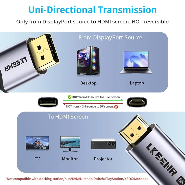 Alt view image 4 of 7 - DisplayPort to HDMI Cable 10ft, Uni Directional, 8K@60Hz, 4K@240Hz