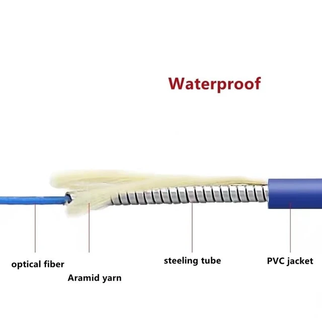 Alt view image 3 of 4 - 1-300M SC/A-LC/A Armored Patch Cord Waterproof SM Single core Blue Indoor and Outdoor(70m 1pc,LcA-lcA)