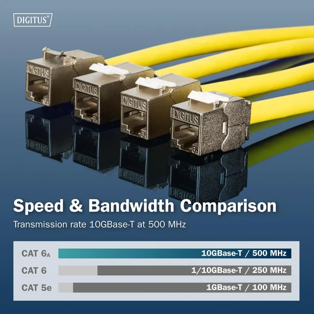 Alt view image 5 of 7 - DIGITUS Cat-6A Shielded Keystone Module - Pack of 4 - Compact Version - RJ45 Female - 500MHz 10GBase-T - AWG 26-22 - Designable - With Cable Tie - Tool Free Installation
