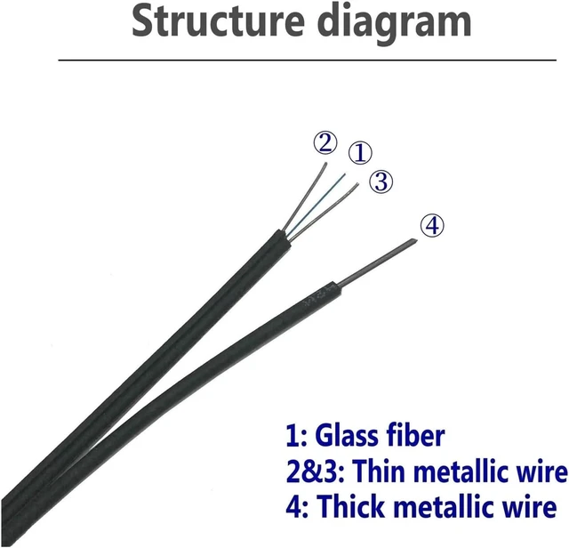 Alt view image 6 of 6 - 30m Outdoor SC/UPC-SC/UPC, 3.0mm, Single Mode 9/125, Simplex, Fiber Patch Cable, SC to SC