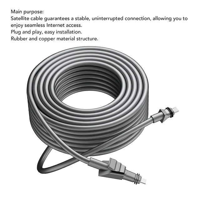Alt view image 5 of 7 - Cable 75FT for Flat High Performance, Copper Coring Rubber Housing Satellite Cable Replacement, POE Satellite Extension Cord, Plug and Play