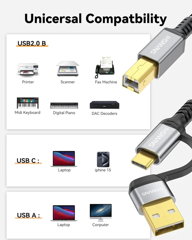 Alt view image 2 of 7 - SNANSHI USB B to USB C 10 FT, Nylon Braided USB C to USB B Printer Cable for Printer,Scanner, MIDI to USB C Cable Compatible with Yamaha Piano MIDI Keyboard, DAC, DJ Controller, Grey
