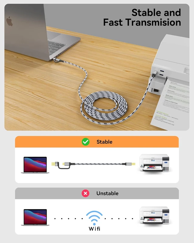 Alt view image 7 of 7 - SNANSHI USB B to USB C 10 FT, Nylon Braided USB C to USB B Printer Cable for Printer,Scanner, MIDI to USB C Cable Compatible with Yamaha Piano MIDI Keyboard, DAC, DJ Controller, Grey