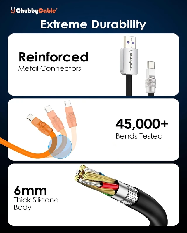 Alt view image 7 of 7 - chubbycable Short USB C to C Cable 240W Charging Cable, Orange, 20 inch