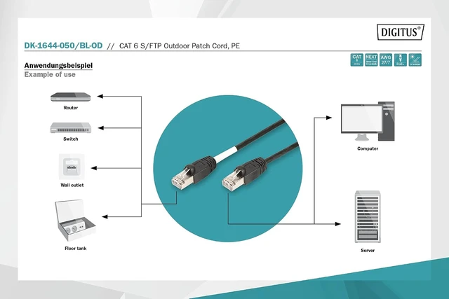 Alt view image 3 of 5 - Digitus CAT 6 S-FTP Outdoor Patch Cord, Cu, PE AWG 27/7, Length 5 m, Black Sheath Color