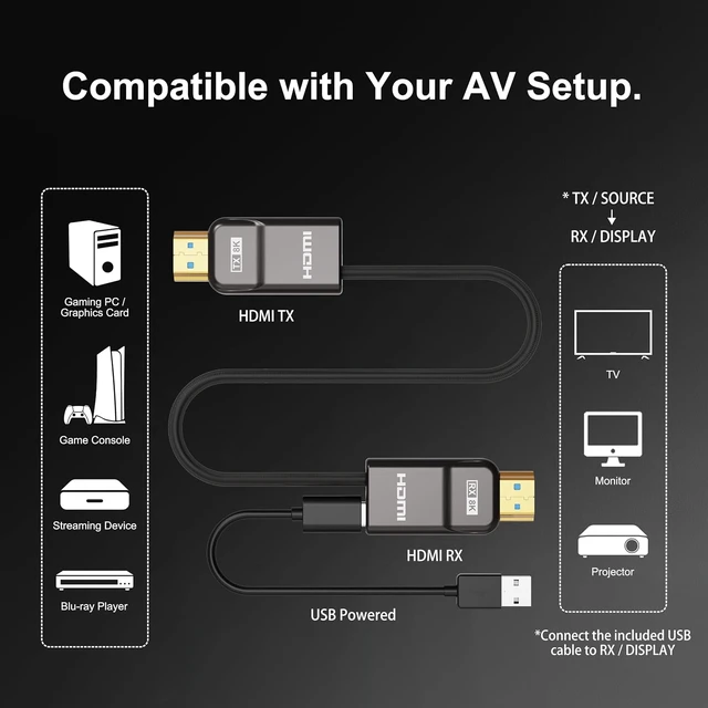 Alt view image 7 of 7 - RUIPRO 8K Full Fiber Optic Armored HDMI 2.1 Cable 48Gbps, 8K60/4K120, 10FT