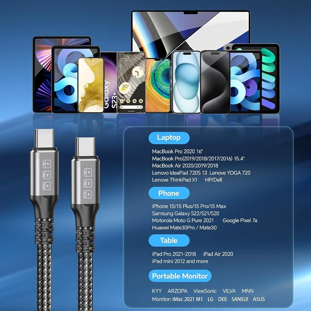 Alt view image 7 of 7 - Thunderbolt 4 Cable 3.3FT 240W USB4 Cable Supports 40Gbps High-Speed Data Transfer/8K/Dual 4k Display USB C to USB C Cable Fast Charging for Thunderbolt 4/3 Monitor/Hub/Docking Stations and More Grey