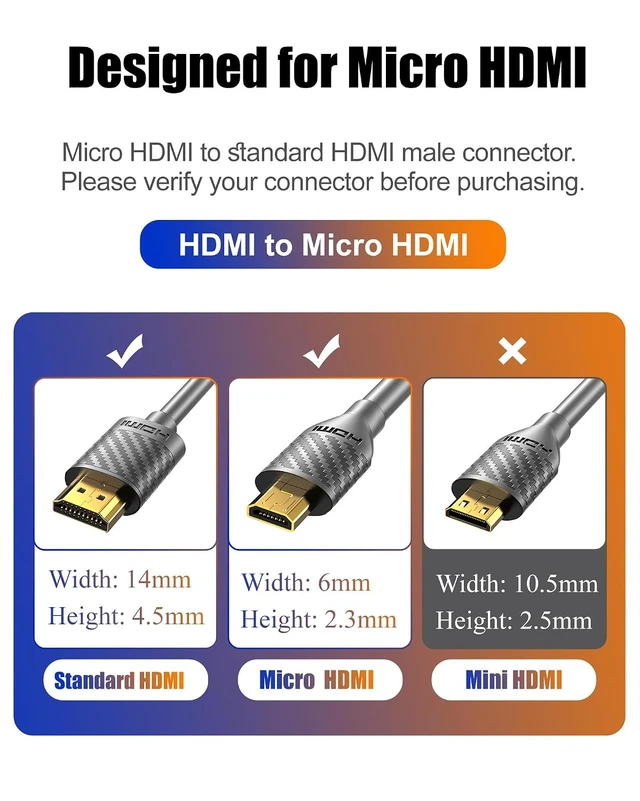 Alt view image 2 of 7 - Micro HDMI to HDMI Cable 4K 60Hz, MicroHDMI Adapter Cord for Raspberry Pi 5 4, Camera, GoPro Hero 7 6 5, Lenovo Yoga, HDTV, Monitor, Canon/Nikon/Sony HDR Video & Audio Capture Card - Long 2m