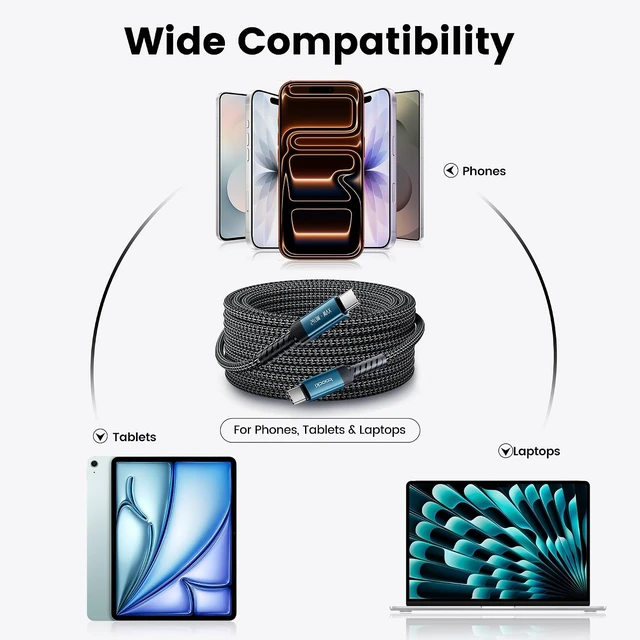 Alt view image 7 of 7 - USB C to USB C Cable 60W, 20FT Right Angle USB C Cable PD 3.0 Type C Cable Fast Charge for iPhone 17Pro Series,MacBook Pro Air, iPad Pro Air, Dell XPS13 15, Galaxy S24 Ultra,PS5 Controller