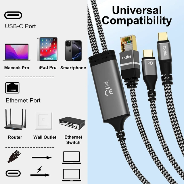 Alt view image 7 of 7 - USB C to Ethernet Cable 15 FT, Type C to RJ45 Cord with USB-C Male 100W PD Fast Charging (PD Next to USB-C Port), Ethernet and Charging Two in One, Gigabit, for Macbook Surfing Internet and Charging