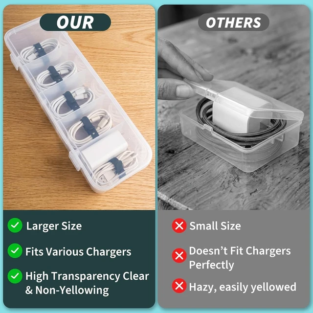 Alt view image 3 of 7 - Charging Cord Storage Organizer- 5 Compartments Charging Cord Organizer Box, with 5 Cable Ties and 1 Cable Clip,for Home Office Desk