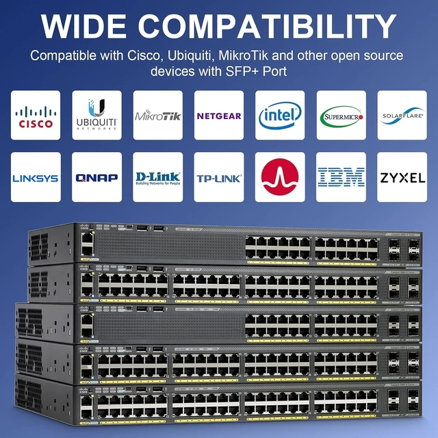Alt view image 4 of 4 - SFP Cable 3M 2pack, 10G SFP+ DAC Passive Direct Attach Copper Twinax Cable for Cisco SFP-H10GB-CU3M, Ubiquiti, Netgear, Mikrotik, D-Link, Intel, Supermicro and More