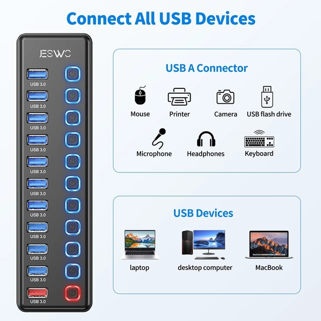 Alt view image 3 of 7 - JESWO 11 Ports Powered USB 3.0 Hub with LED and Switches, 1M Cable