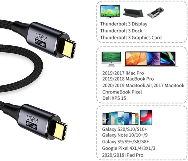 Alt view image 2 of 7 - USB4 Cable 40Gbps with 100W Charging and 8K@60Hz 5K@60Hz USB4.0 USB-C to USB-C Compatible with Thunderbolt3/4 200cm
