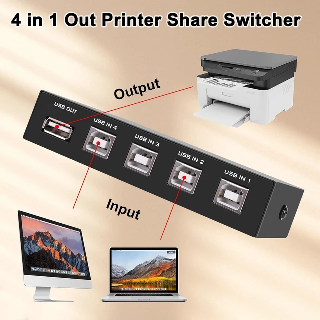 Alt view image 3 of 7 - USB2.0 Printer Sharer Switcher, 4 Port USB B Print Selector Switch Adapter 4 in 1 Out Printer Splitter Hub for Printer Scanner Camera Keyboard