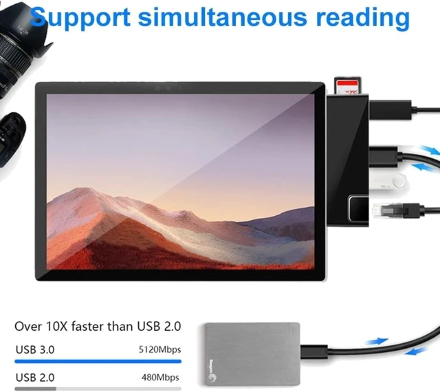 Alt view image 3 of 5 - USB Hub Adapter Compatible with Rocketek SH867
