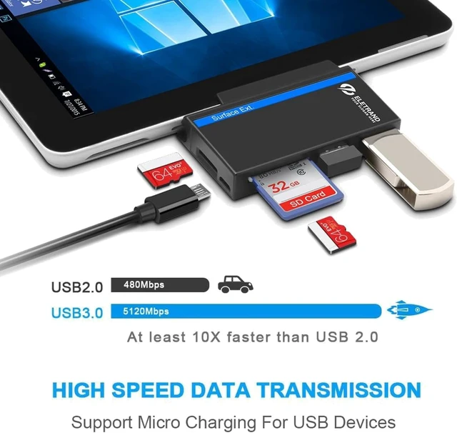 Alt view image 7 of 7 - USB 3.0 + Micro USB Interface Hub Compatible with Microsoft Surface Go