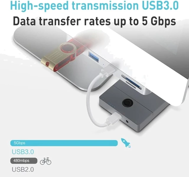 Alt view image 5 of 7 - Type C USB Hub with SD/TF Card Reader