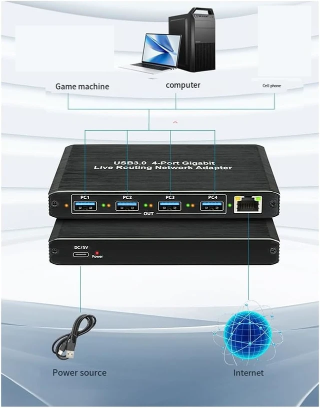 Alt view image 4 of 6 - USB Hub 4-Port USB3.0 Network Adapter Plug and Play for Computers