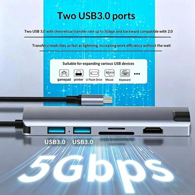 Alt view image 6 of 7 - 7 in 1 USB C Hub HC75LC 4K PD100W Replacement