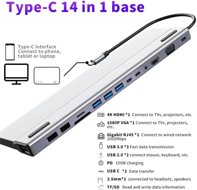 Alt view image 2 of 6 - C Hub 14 in 1 Adapter with 4K VGA USB-C Thunderbolt 3 Gigabit Ethernet Audio SD/TF for(white-Starlight10)