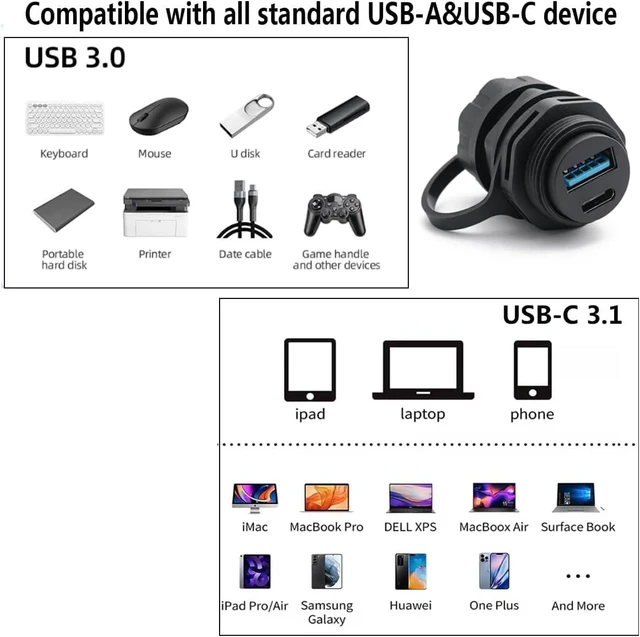 Alt view image 5 of 7 - PENGLIN 2PCS Waterproof USB3.0&USB-C 2-in-1 Panel Mount Adapter, USB A & Type C Female to Female Connector, Support 5Gbps Data Transfer/5V 1.5A Charging