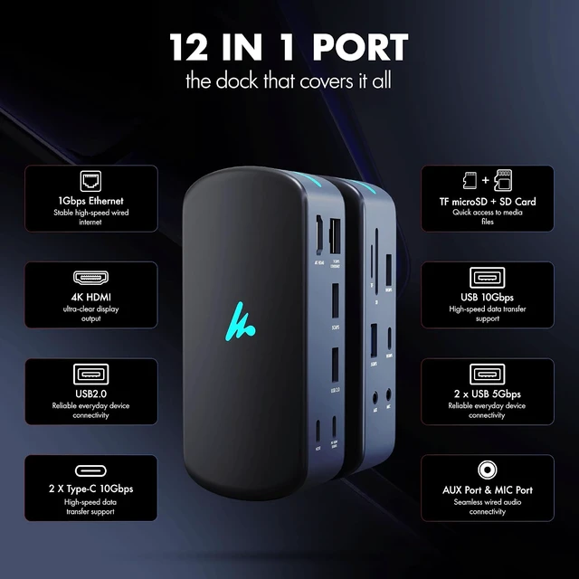 Alt view image 4 of 7 - Type C 12 in 1 Docking Station, 4K@60Hz HDMI, Gigabit Ethernet 2XType-C 10Gbps, USB 10 Gbps, PD 100WUSB 2.0, AUX & MIC, SD/TF, Compatible Thunderbolt 4, macOS, Windows, Android & iOS