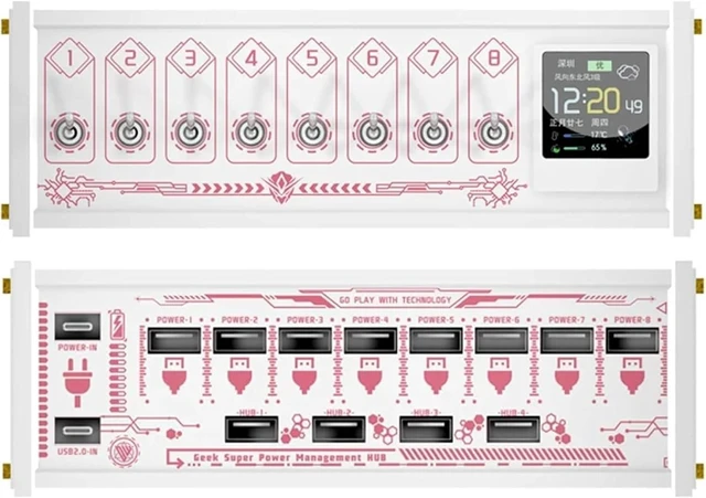 Main image of 8 Ports USB Switcher, 36W Retro USB C Docking Station
