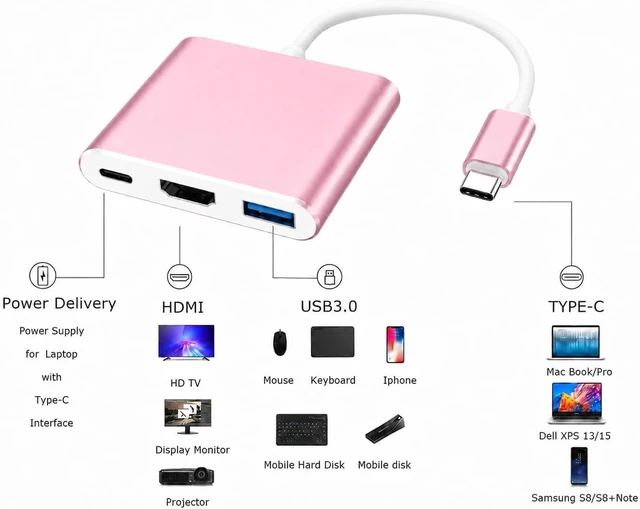 Alt view image 2 of 6 - USB C to HDMI Adapter, 4K USB C Hub with 100W PD, USBA 3.0 Port, HDMI to USBC Multiport Digital AV Converter for MacBook Pro/Air, iPad, Tablets, TV, Monitor and More (Pink)