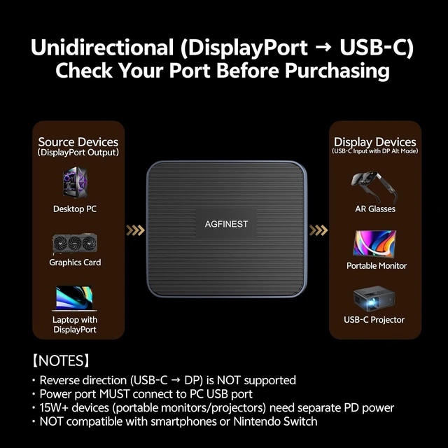 Alt view image 7 of 7 - DisplayPort to USB C Adapter with 3Port USB Hub, DP 1.4 to USB-c Unidirectional, 4K@120Hz/2K@240HZ HDR 10bit for AR Glasses (XREAL/VITURE/Rokid) and Portable Monitor(Power Cable Included)