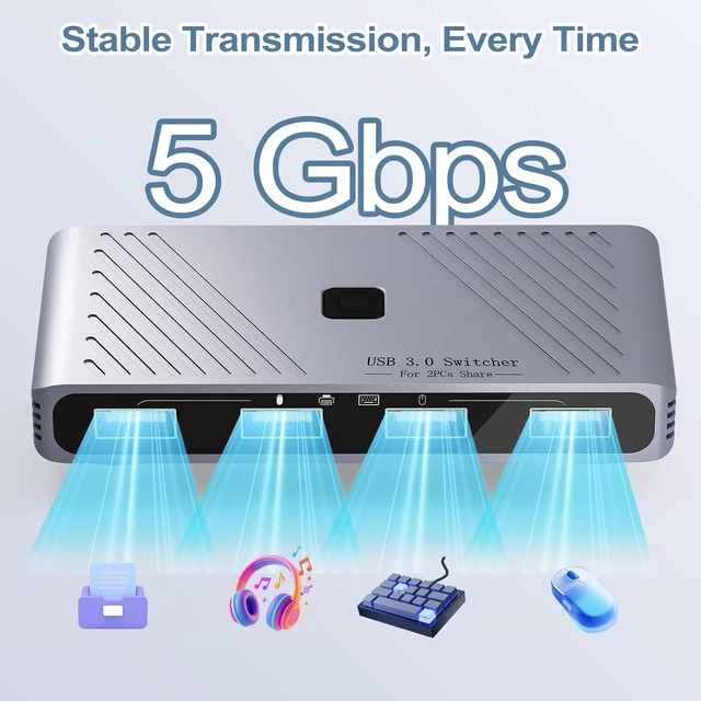 Alt view image 3 of 7 - USB 3.0 Switch, 2 Computers Sharing 4 USB Devices, One-Button Switcher for Keyboard Mouse Printer Scanner, USB Peripheral Sharing Hub for PC Laptop with 2 USB 3.0 Cables, Aluminum Alloy Case