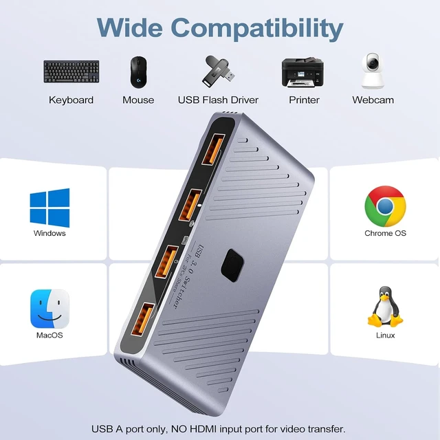 Alt view image 7 of 7 - USB 3.0 Switch, 2 Computers Sharing 4 USB Devices, One-Button Switcher for Keyboard Mouse Printer Scanner, USB Peripheral Sharing Hub for PC Laptop with 2 USB 3.0 Cables, Aluminum Alloy Case
