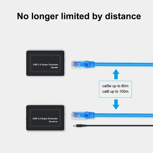 Alt view image 7 of 7 - USB 2.0 Extender Hub 2-Port RJ45 Over Cat5e/Cat6 100m for U Disk