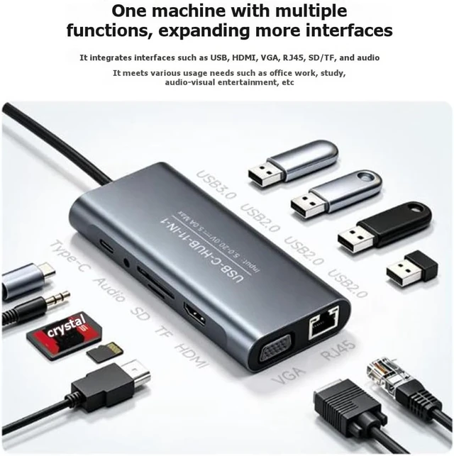 Alt view image 7 of 7 - USB C Hub Docking Station USB 3.0 Ports 5Gbps Data Transfer