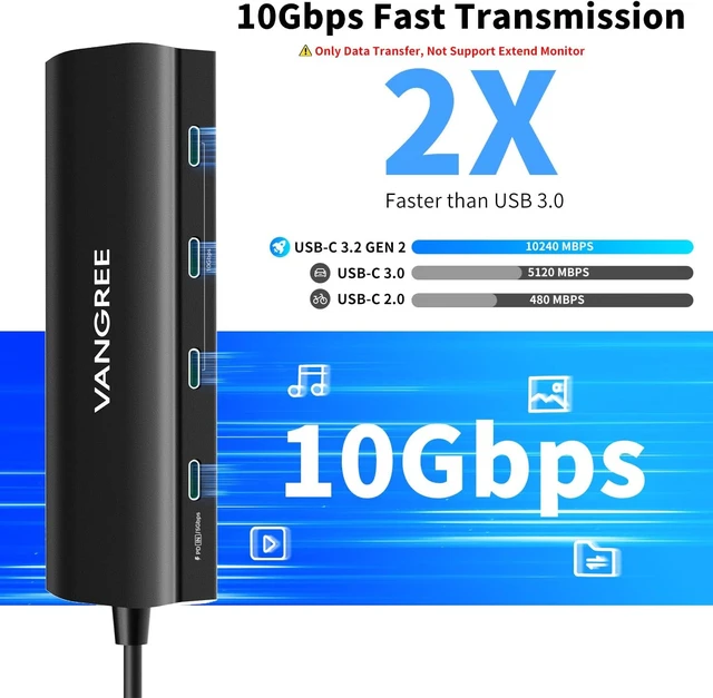 Alt view image 3 of 7 - USB C to USB C Hub 10Gbps, 3 USB 3.2 Gen 2 Ports, 4K@60Hz HDMI, 100W PD, 3 USB 3.0 Ports, USBC Splitter Multiport Adapter for MacBook Pro/Air, iMac, iPad Pro, iPhone 15 (Not Support Type-C Monitor)