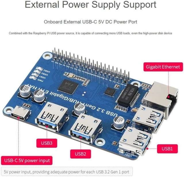 Alt view image 7 of 7 - USB 3.2 Gen1 and Gigabit Ethernet HUB HAT for Raspberry Pi, 3X USB, 1x Gigabit ETH, Driver-Free