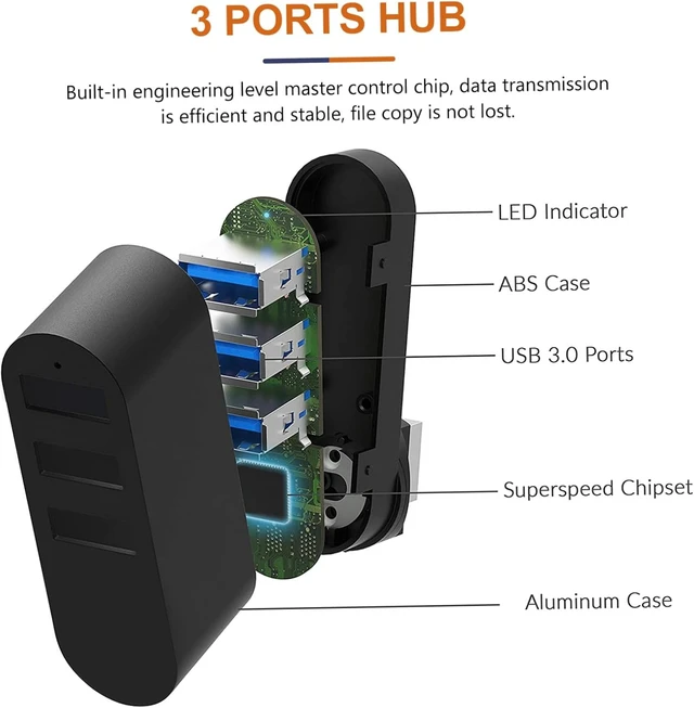 Alt view image 7 of 7 - VILLCASE 6pcs Port USB Hub High Speed USB Splitter for Multiple Devices Adapter for Port Extender