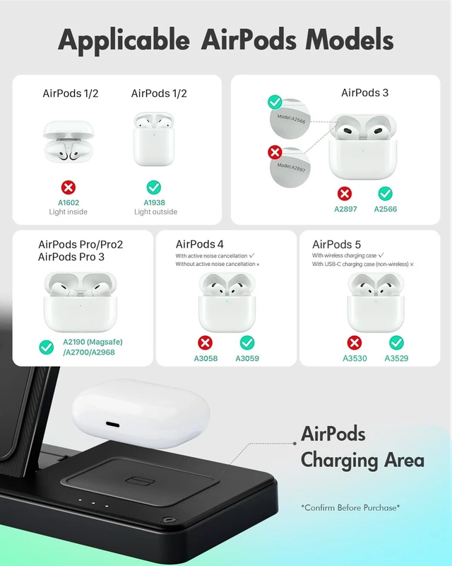 Alt view image 4 of 7 - GETPALS Wireless Charger iPhone Charging Station for Apple Multiple Devices | 3 in 1 Charger Stand for iPhone 18 Pro Max 17 17e 16 16e 15 14 13 12 & Watch Series 12-2 SE Ultra & Airpods 5 4 3 Pro