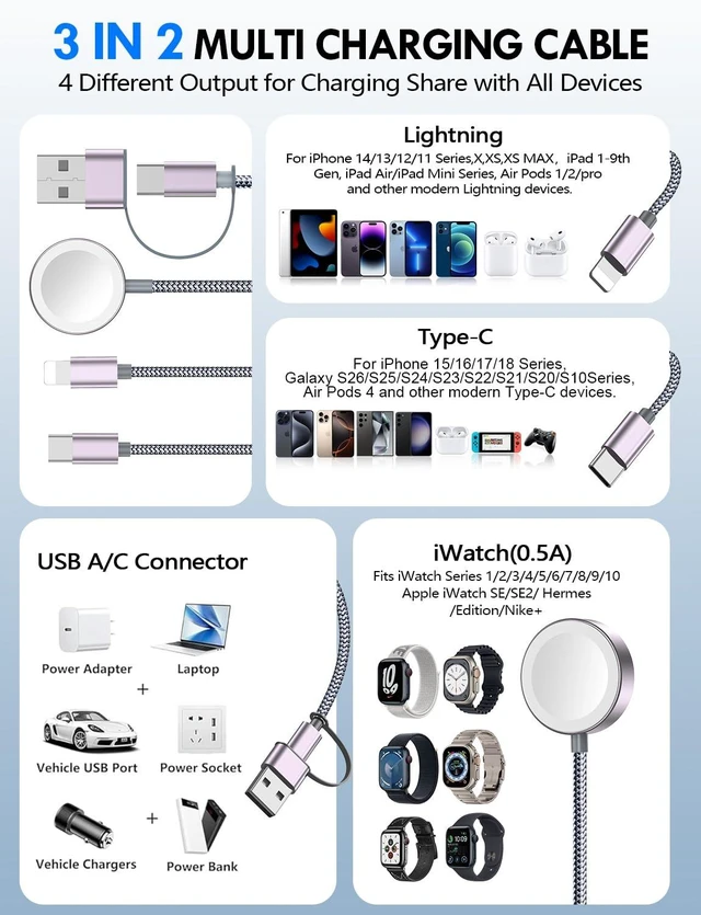 Alt view image 2 of 7 - 2Pack Travel Essentials for Apple Watch Charger,3-in-2 Multi Charging Cable | Cruise Vacation Camping Essentials for iPhone Charger,Type C/Lightning for iWatch,iPhone 18-12,Xbox Series X&S-6FT Gray
