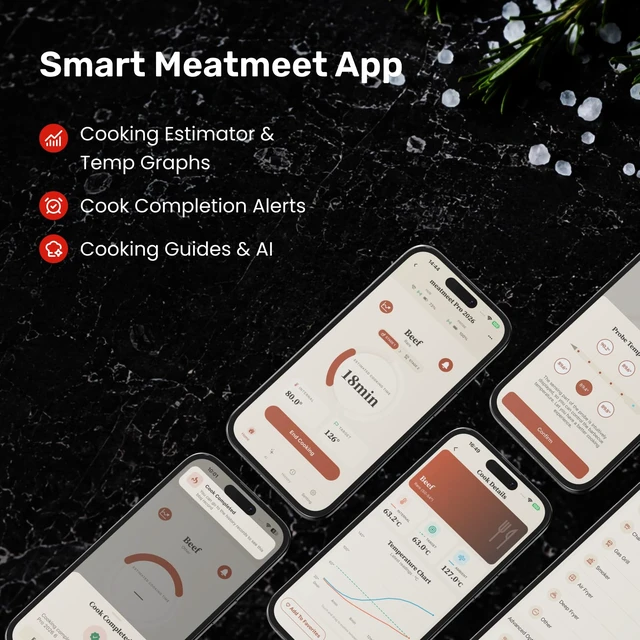 Alt view image 3 of 7 - Wireless Meat Thermometer, Bluetooth 5.4, 6-Sensor, ±1°F Accuracy | Replaceable AAA Batteries, AI Guidance, Magnetic Mounting, an IPX8 Ultra-Thin Probe for BBQ, Grill, Oven, Smoker, Air Fryer