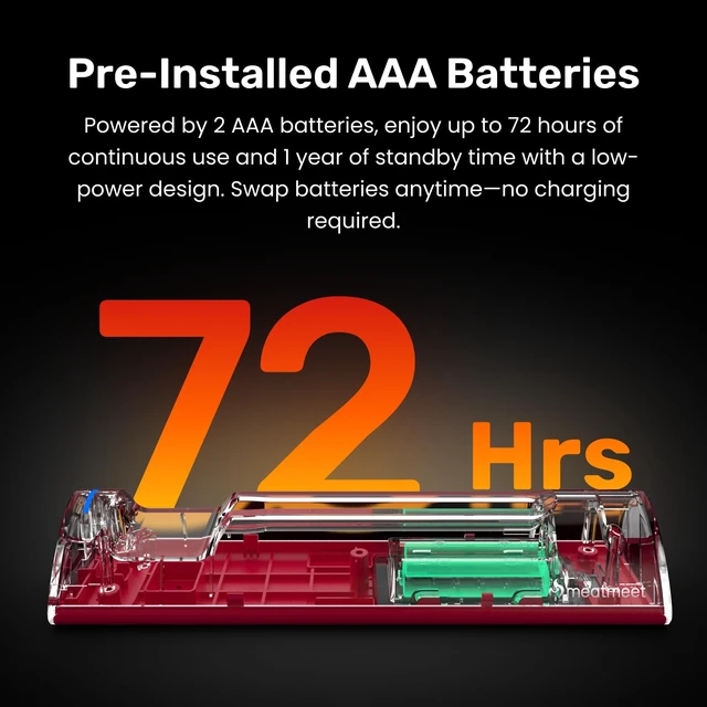 Alt view image 4 of 7 - Wireless Meat Thermometer, Bluetooth 5.4, 6-Sensor, ±1°F Accuracy | Replaceable AAA Batteries, AI Guidance, Magnetic Mounting, an IPX8 Ultra-Thin Probe for BBQ, Grill, Oven, Smoker, Air Fryer