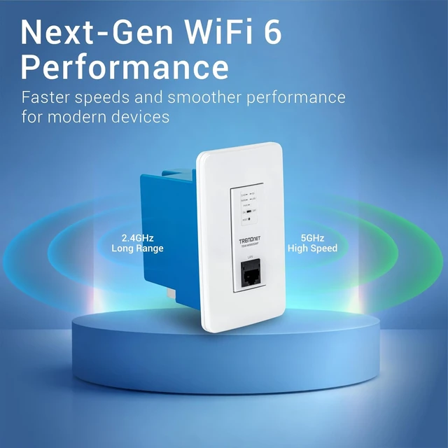 Alt view image 4 of 7 - TRENDnet AX1800 Dual Band WiFi 6 PoE in-Wall Access Point,TEW-W960DAP