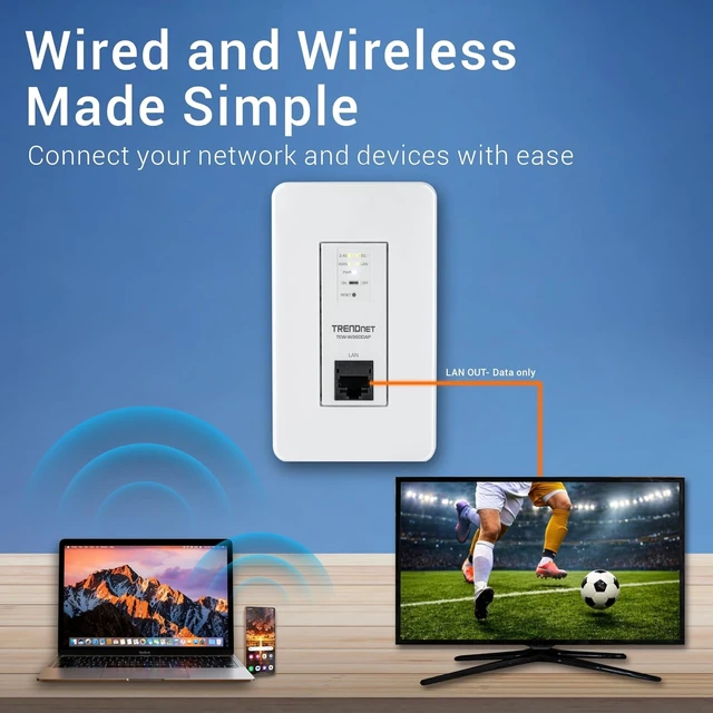 Alt view image 6 of 7 - TRENDnet AX1800 Dual Band WiFi 6 PoE in-Wall Access Point,TEW-W960DAP
