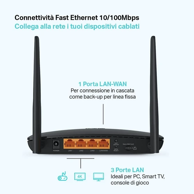 Alt view image 5 of 7 - Modem ROUTEUR TP-LINK TL-MR6400 - Blanc V4