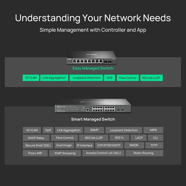 Alt view image 4 of 6 - Omada ES210X-M2, 8 Port 2.5G Easy Managed Switch