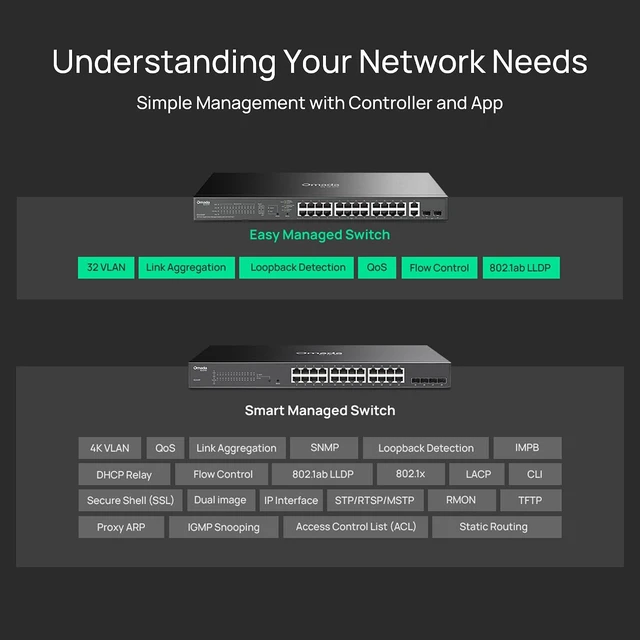 Alt view image 5 of 7 - Omada ES228GP, 24 Port Gigabit Easy Managed PoE Switch