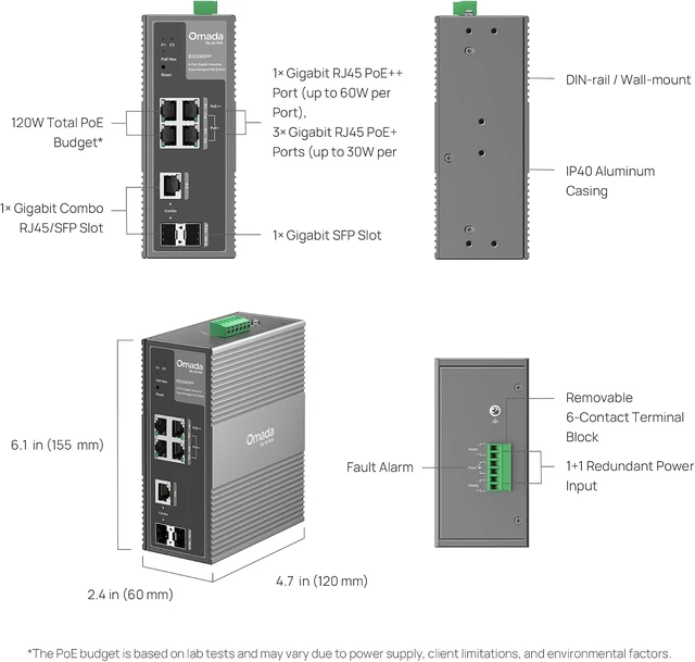 Alt view image 7 of 7 - Omada IES206GPP, 5 Port Gigabit Easy Managed Industrial PoE++ Switch