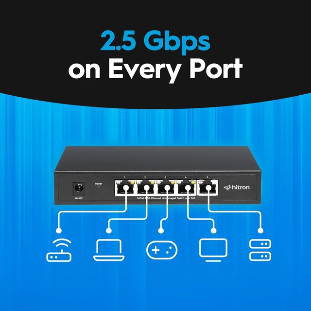 Alt view image 4 of 7 - Hitron APEX2108 8-Port 2.5G Ethernet Unmanaged PoE+ Switch 120W PoE, Fanless, 160Gbps Capacity